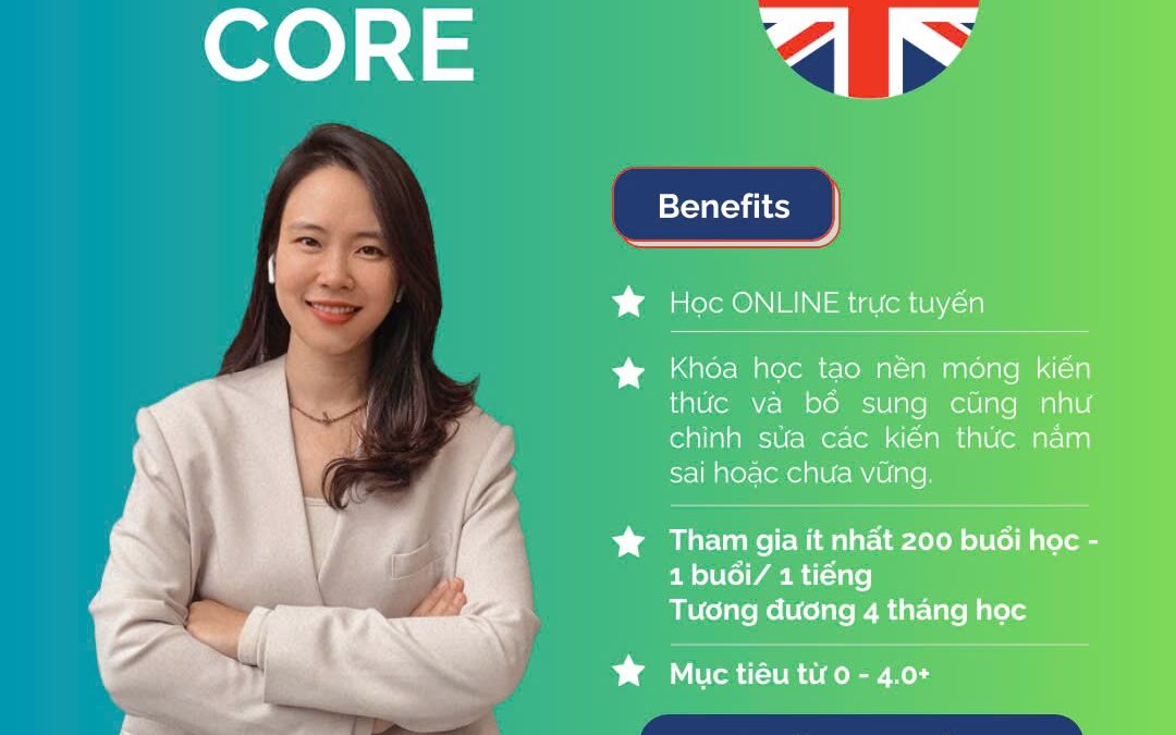 LỘ TRÌNH CHI TIẾT KHÓA HỌC IELTS BASIC TẠI LINHUK